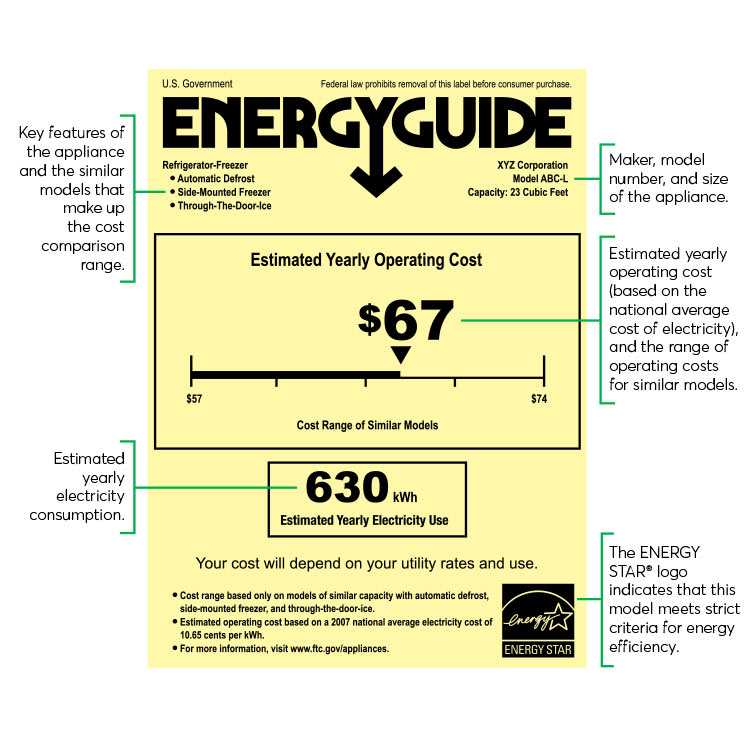 Best Refrigerator Buying Guide Consumer Reports